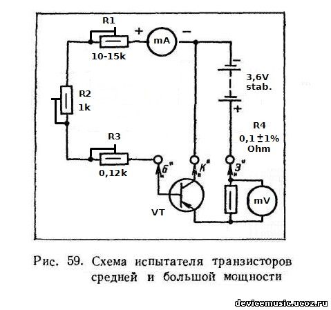 Схема измерения коэффициента усиления транзистора